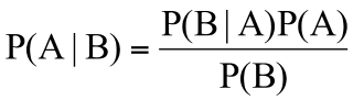 Illustration for article titled How Bayes’ Rule Can Make You A Better Thinker